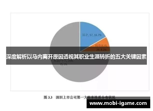 深度解析以马内离开原因透视其职业生涯转折的五大关键因素