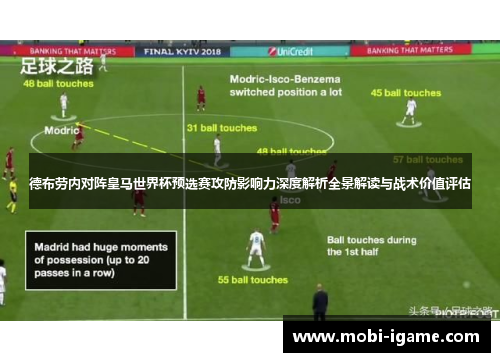 德布劳内对阵皇马世界杯预选赛攻防影响力深度解析全景解读与战术价值评估