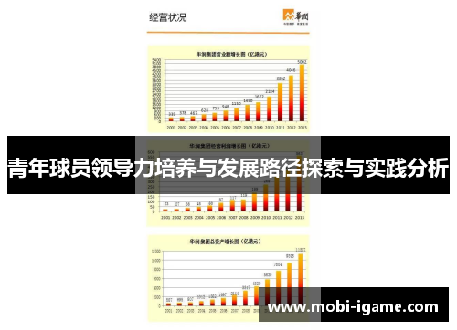 青年球员领导力培养与发展路径探索与实践分析 青年球员领导力培养与发展路径探索与实践分析