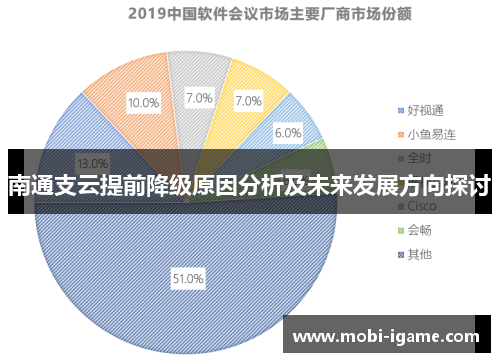 南通支云提前降级原因分析及未来发展方向探讨